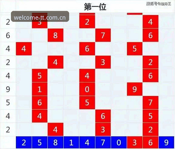 天天娱乐彩票客户端功能详解与行业趋势分析