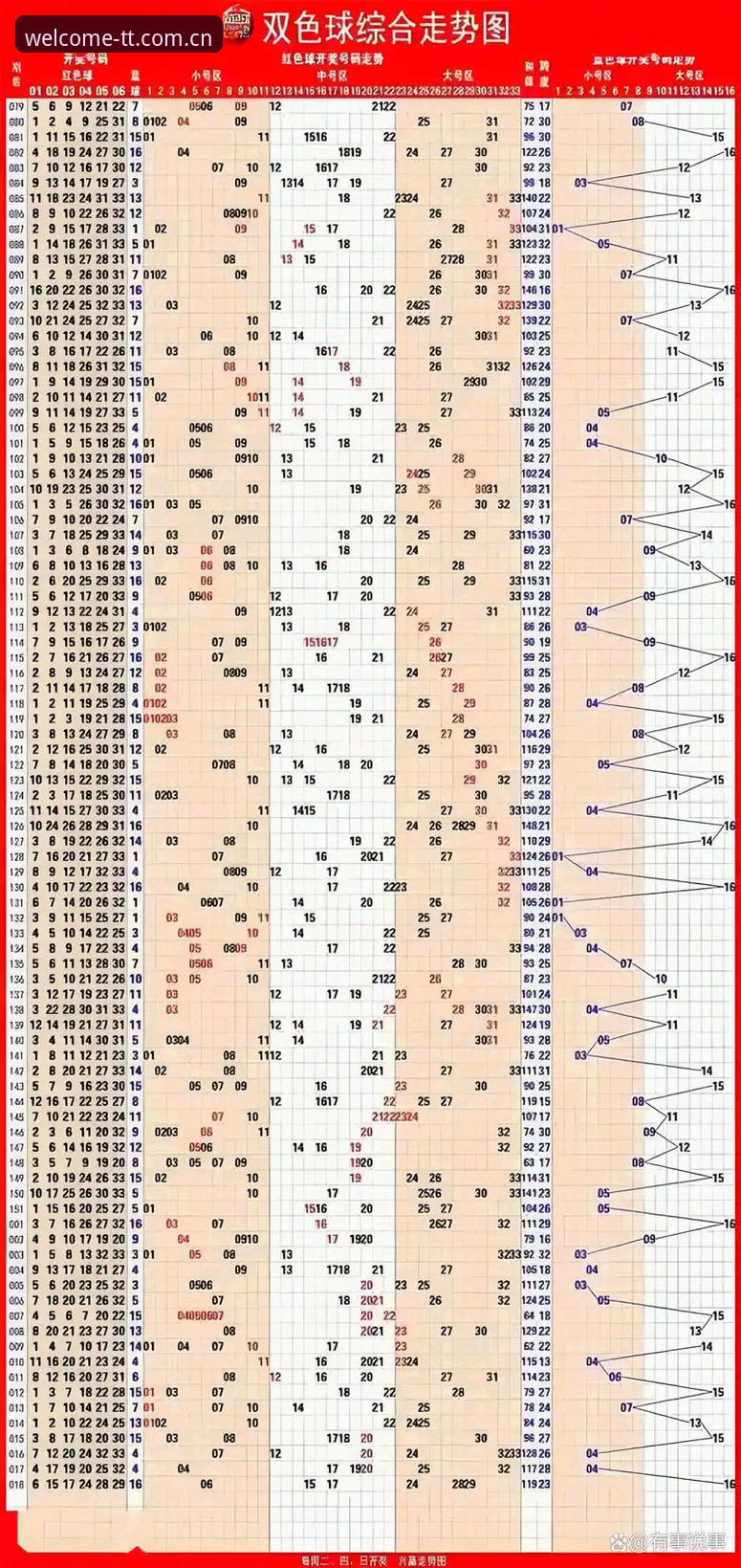 深度揭秘：天天娱乐彩票教程背后的操作逻辑与实战策略